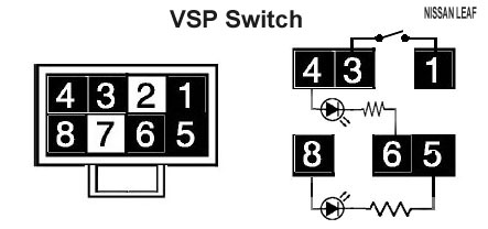 vsp_oem_switch.jpg