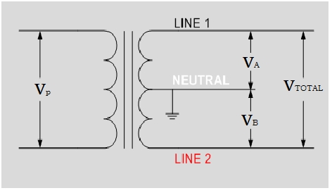 Centre-Tapped-Transformer.jpg