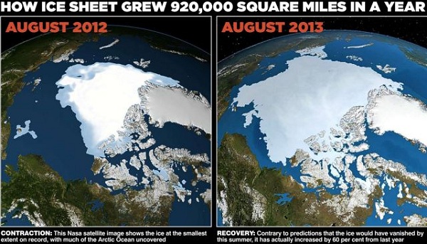 Ice-sheet-expansion-global-cooling-2013.jpg