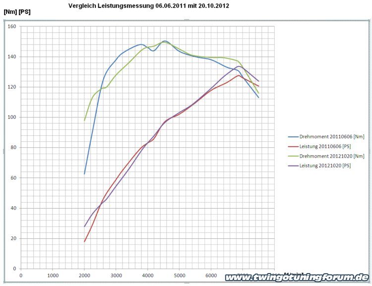 twingo-28212245-9vV.jpg