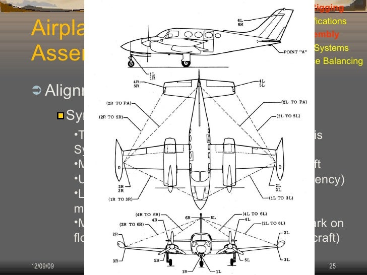 assy-rigging-25-728.jpg