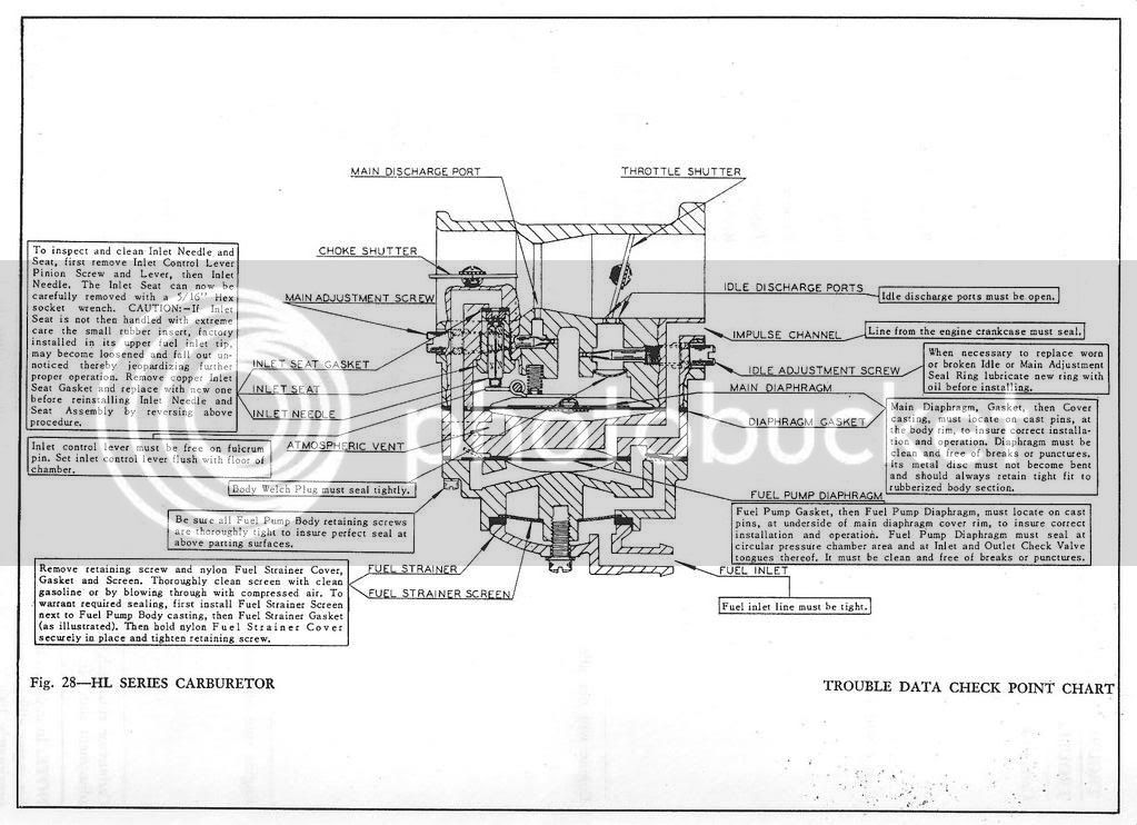 IELcarburetion003.jpg