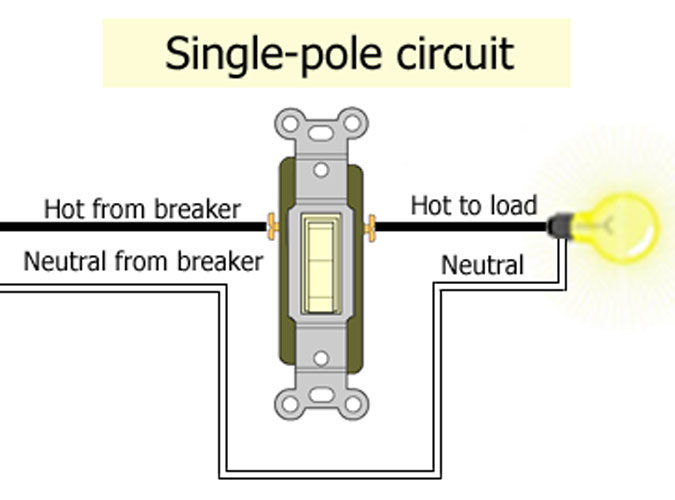 Single-pole-circuit-500.jpg