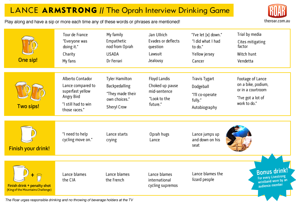 Lance_Armstrong_drinking_game.png