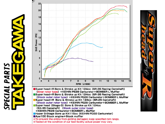 01-05-2723dyno.jpg