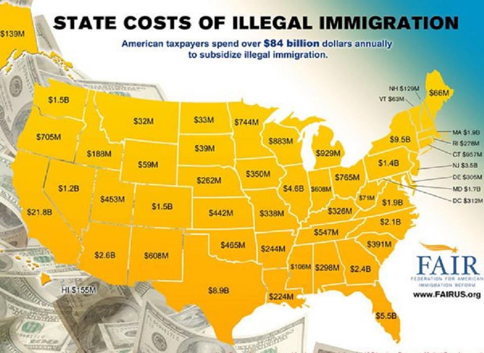 state-costs-of-illegal-immigration.jpg