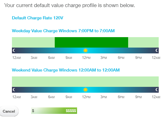 ValueChargeSchedule.jpg