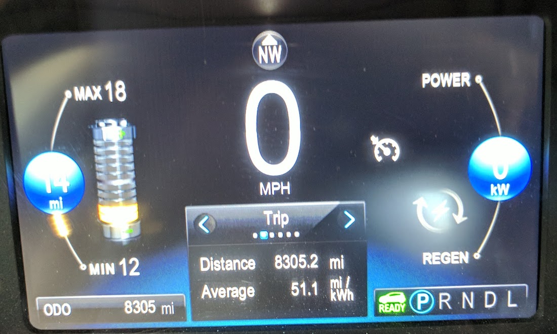 average-51-miles-per-kWh.jpg