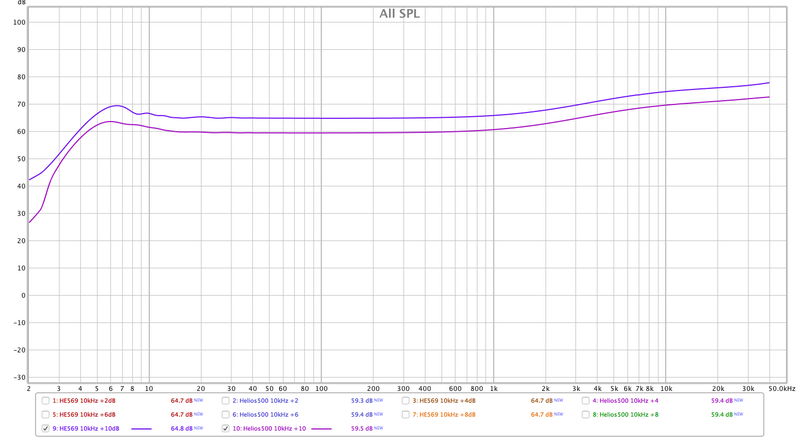 Helios-comparison-10d-B-10k-Hz.png