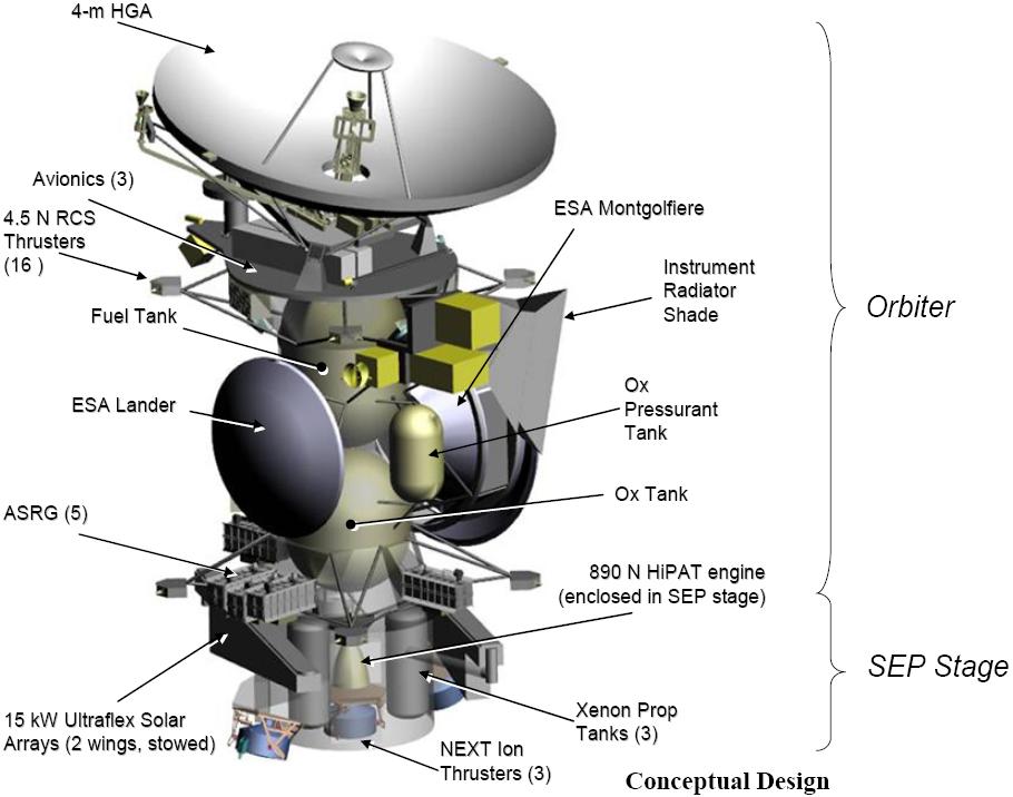 TSSM-TandEM-Orbiter.jpg