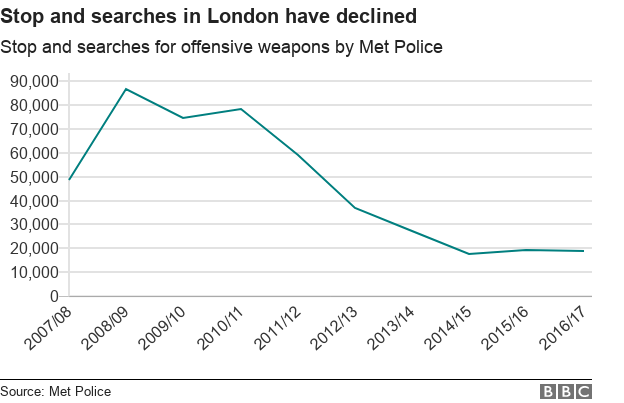 _99702185_chart-knives_stopsearch-8b83i-nc.png