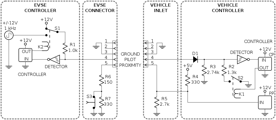 960px-J1772_signaling_circuit.svg.png