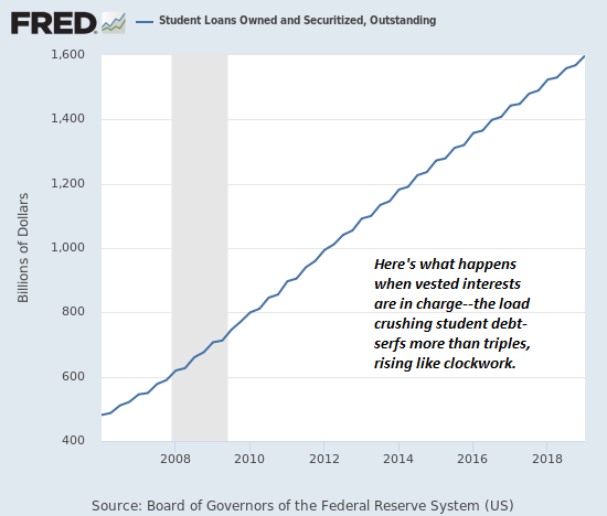 student-loans7-19a.png