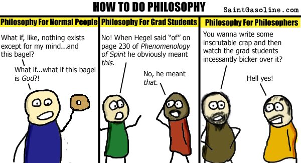 2007-06-12-How_To_Do_Philosophy.JPG