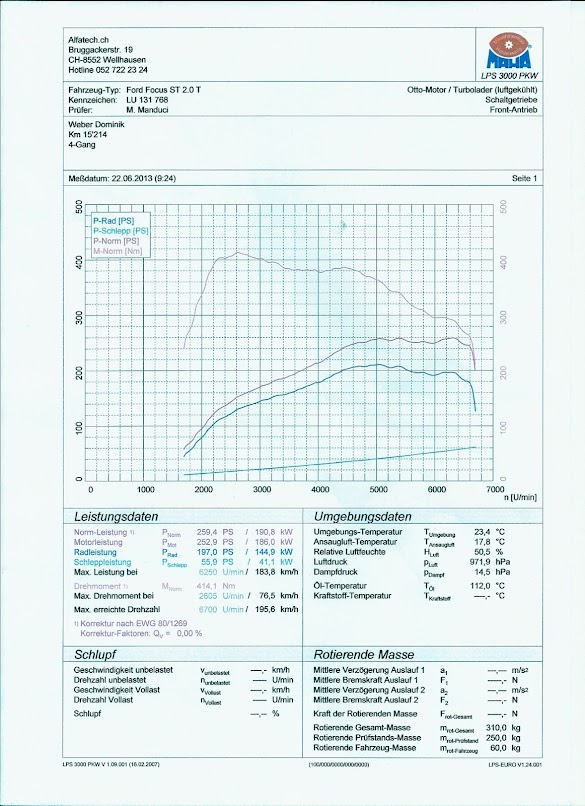 LeistungemessungMK3ST0001.jpg