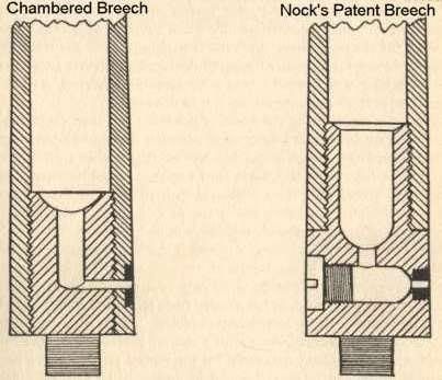 nocks-breech.jpg