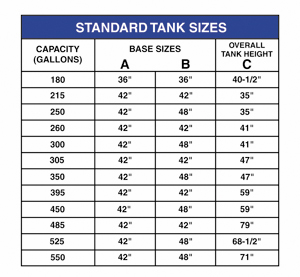 standard_tank_sizes.jpg
