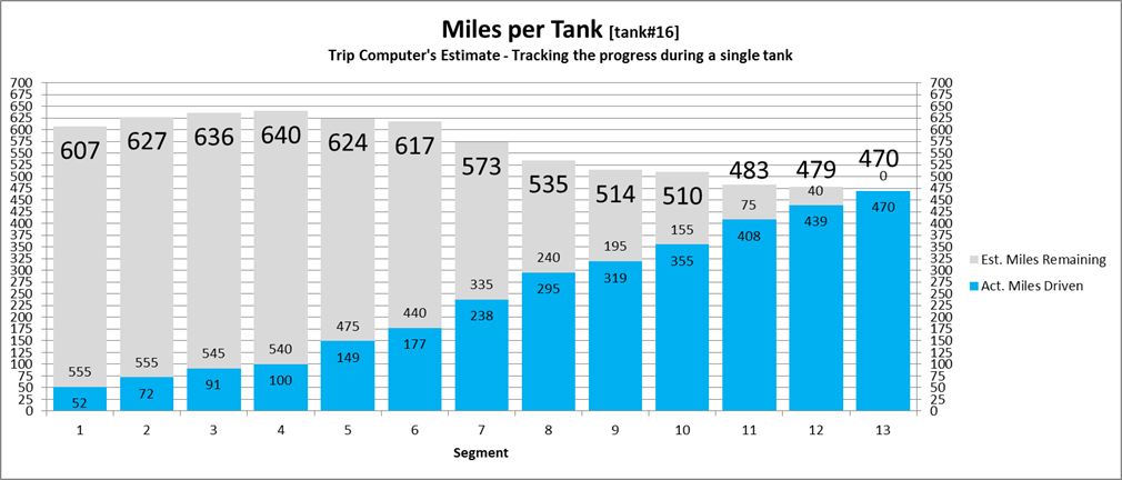 miles_in_tank_21616_image002.png