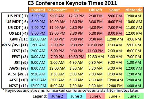 E3times.png