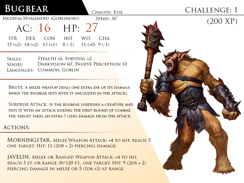 bugbear_by_almega_3-d9zqv2y.png