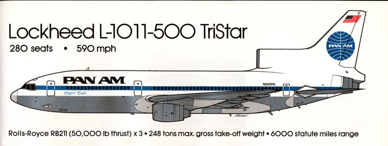 Pan-Am-Lockheed-TriStar-by-Mike-Machat.jpg