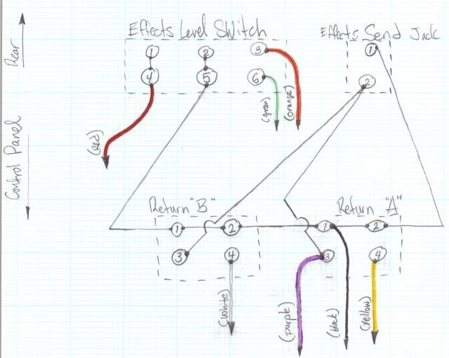 mesastudiopreeffectslevelswitchw-2.jpg