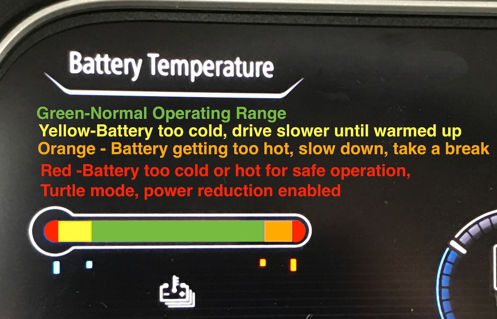 Battery temp guage.jpeg