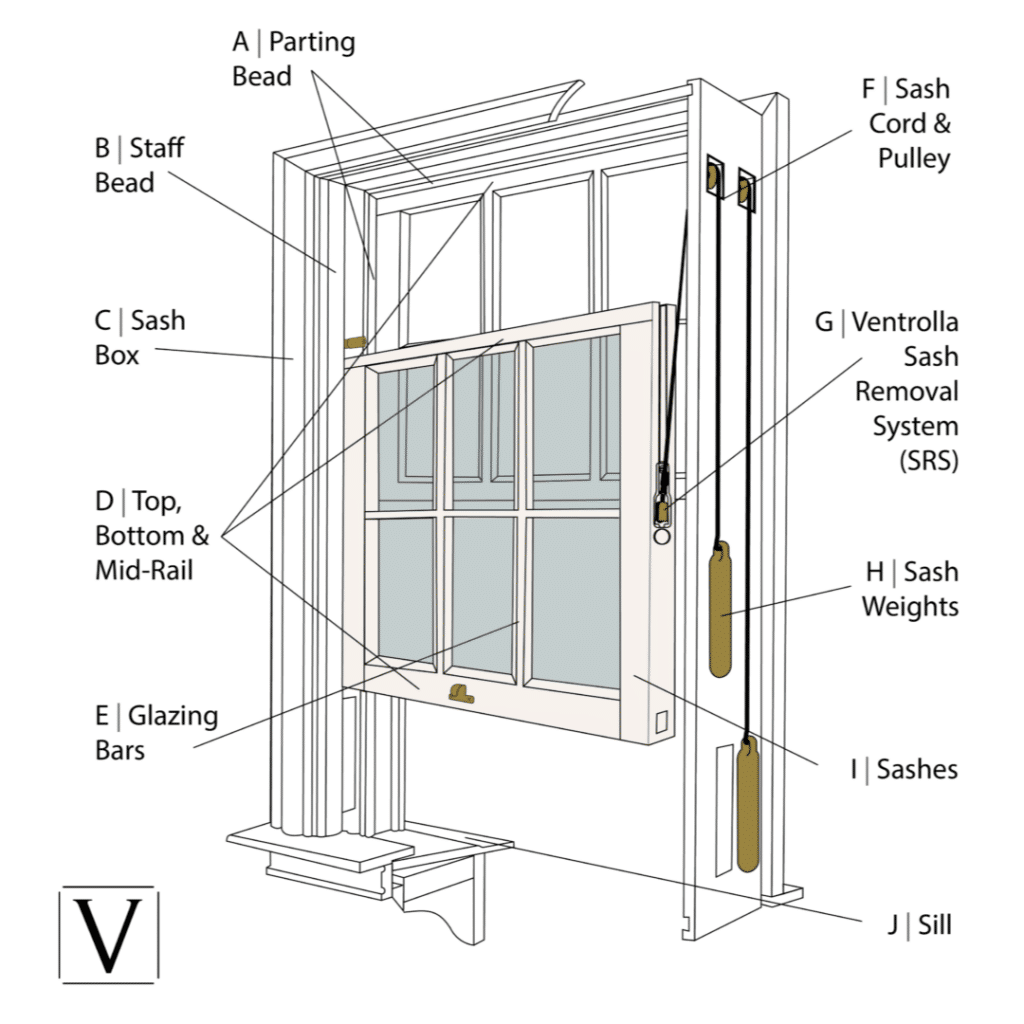 How-Do-Sash-Windows-Work-1024x1024.png