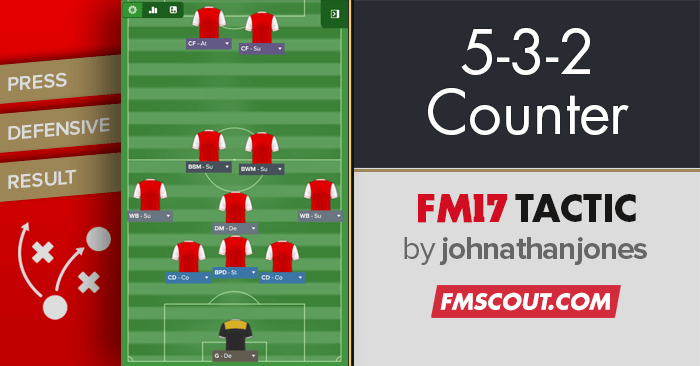 532-counter-attacking-fm17-tactic.png