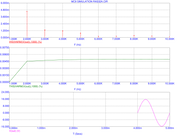 Distortion-Analysis.png