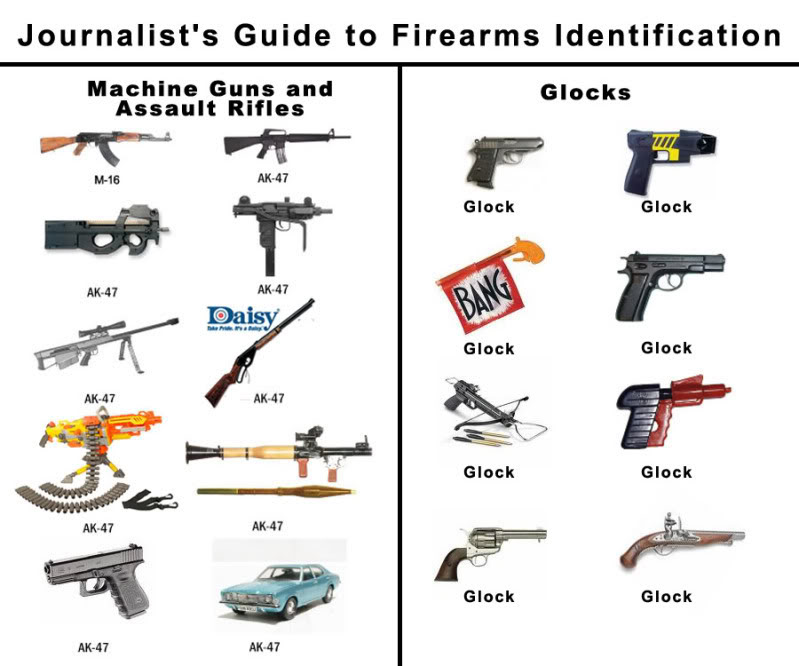 gun+guide.jpg