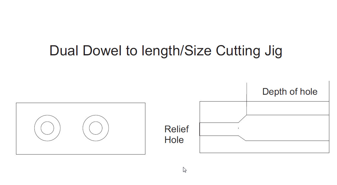 Dowel+Lenght+Cutting+Jig.jpg