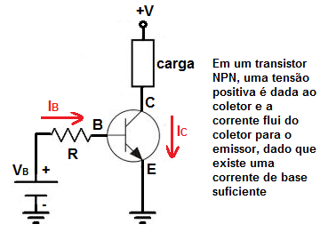 Polarizacao-transistor-NPN.png