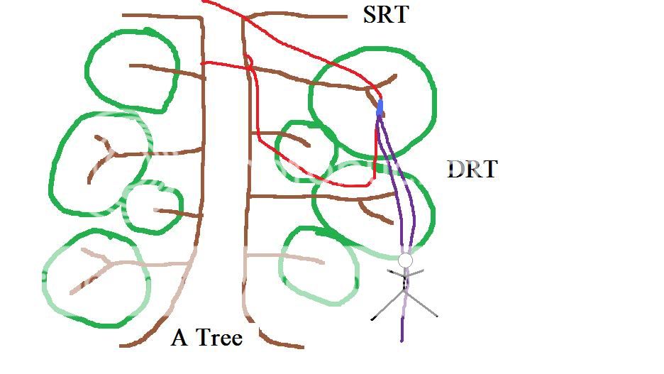 SecretWeaponDiagram.jpg