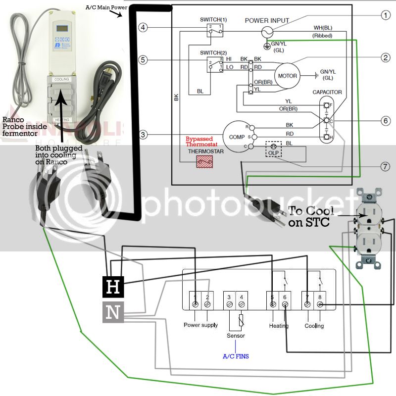 stc-wiring-outlet.jpg
