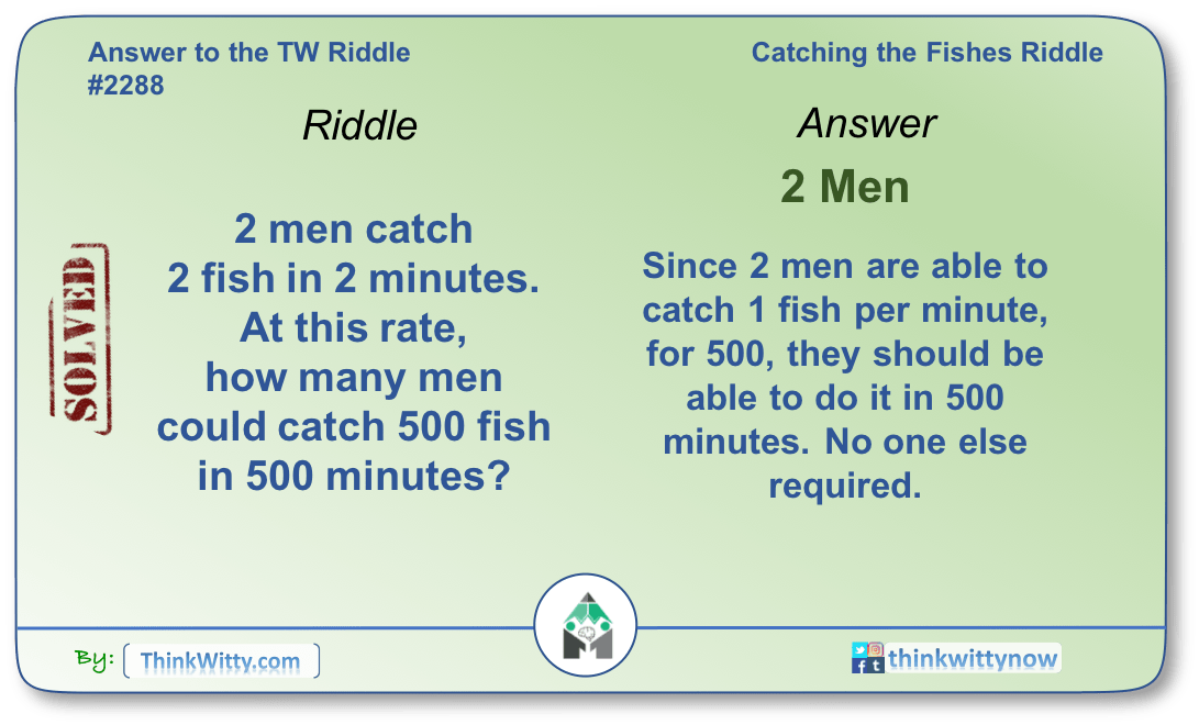 Answer-to-the-Puzzle-2288-thinkwitty.com-Catching-the-Fishes-Riddle.png