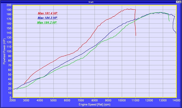 Pani_v_S1000RR_v_ZX10R.jpg