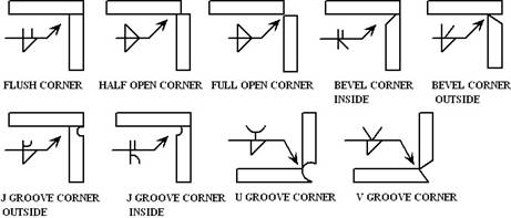 corner-joints.jpg