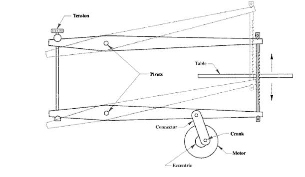 paralel-arm.jpg