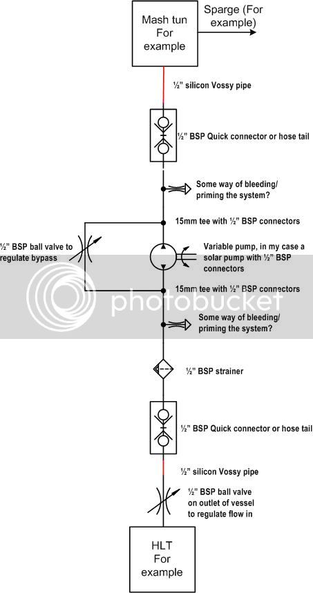 pumpassembly.jpg