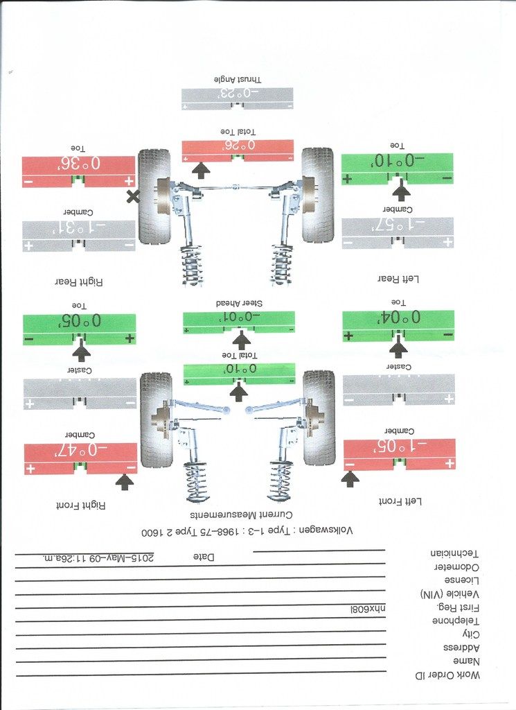 Alignment_zpsvqf1dcnr.jpeg