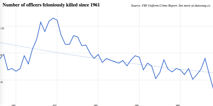 police-fatalities.png