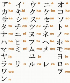 Japanese+alphabet.jpg