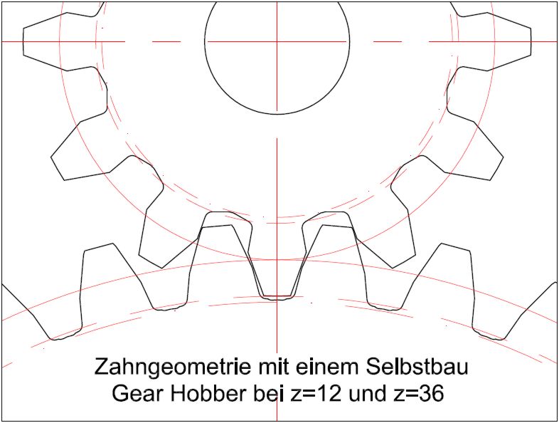 Gear-Hobber-mxx-63.JPG