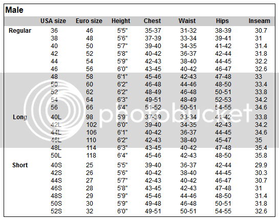 BMWSG3SizingChart.png