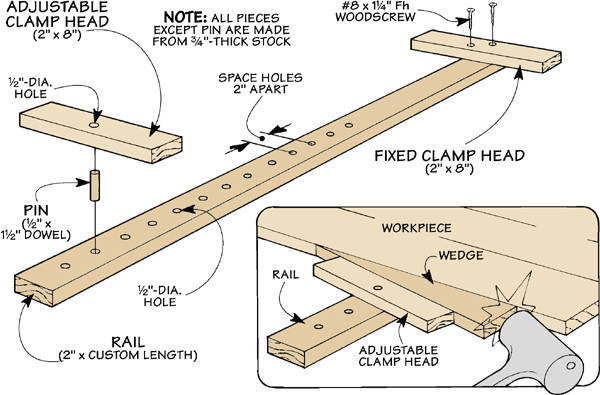 wedge-clamp-gif.85795