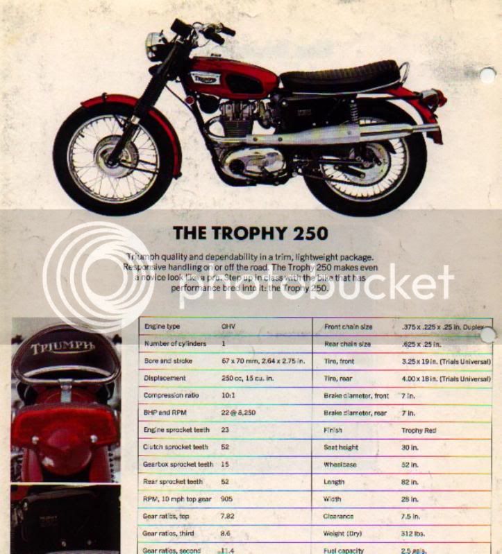 triumph_trophy_1970_250.jpg