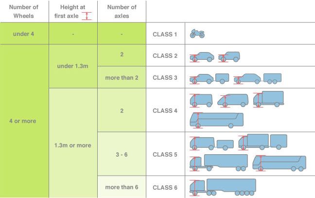 classification-table.jpg