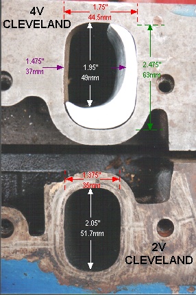 Jones%203%204V2V%20ports.jpg