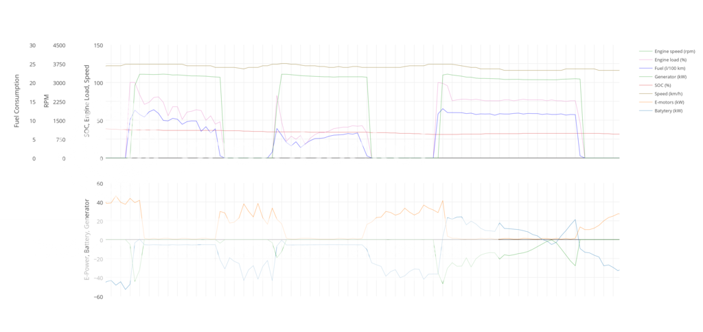 Parallel%20mode%20high%20SOC_zpszm6tij9b.png